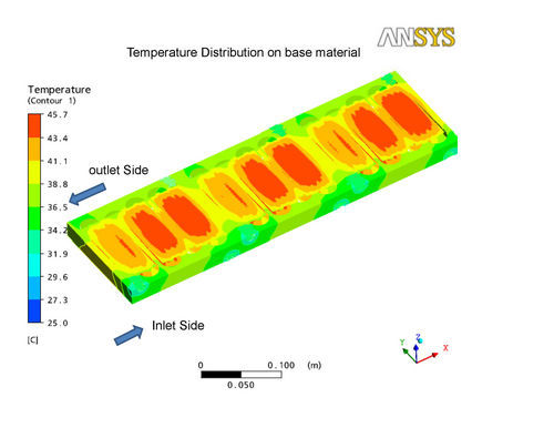 Liquid Cooled Cold Plates