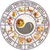 Astrology Solutions By S. D. SHIPPING AGENCY & SERVICES