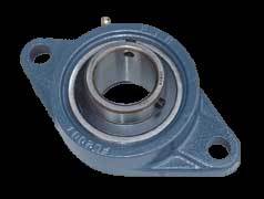 Industrial Flange Type Bearings