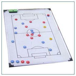 best soccer tactic boards