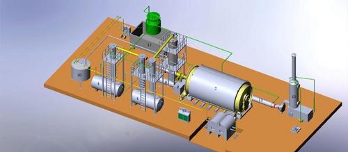 Pyrolysis Plants - High-Quality Raw Material, Durable Designs Available in Various Sizes