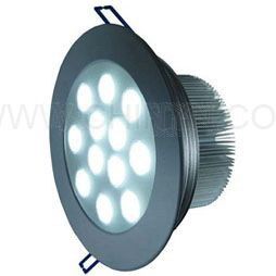 Led Downlights