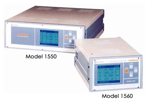 Real-time Air Quality Monitoring System