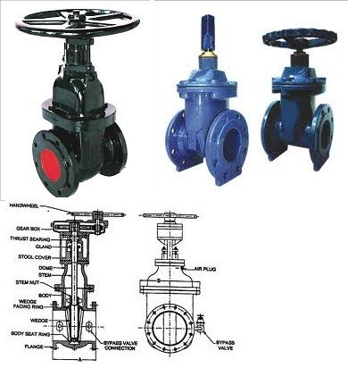 Sluice Valve