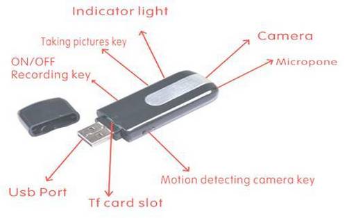  USB वीडियो रिकॉर्डर 