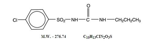 Metformin Hcl