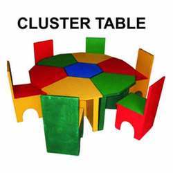 Cluster Table