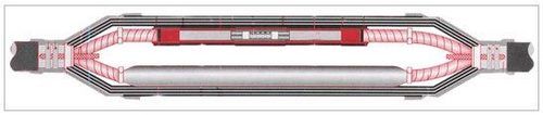 36 Kv Straight Through Joints