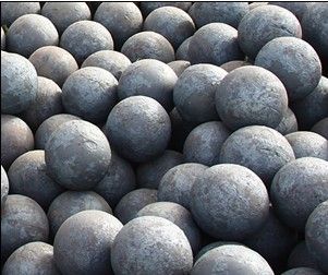 Forged Steel Balls