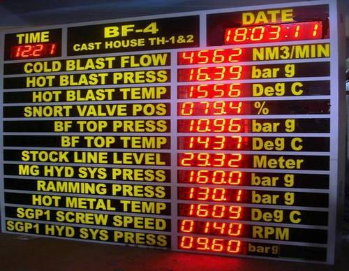 Large Display Indicators - 2" to 8" Display Heights | Programmable Inputs, Bright Red LEDs, IP55 Enclosures, Optional Modbus & Relay Outputs