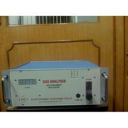 gas analyzer