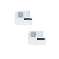 Wired Intrusion Alarms