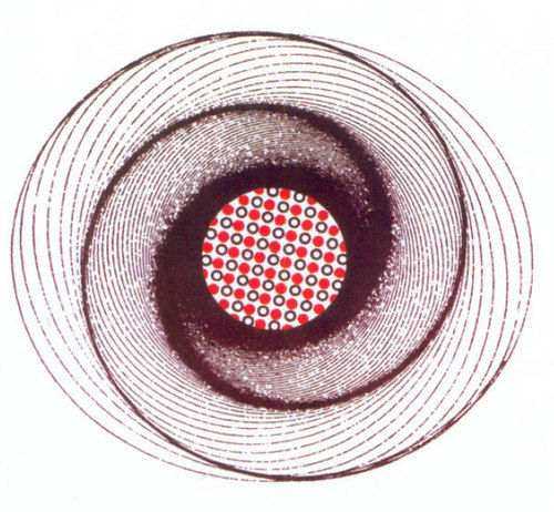 Process Catalysts