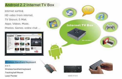 Internet TV/3D TV/ LCD TV