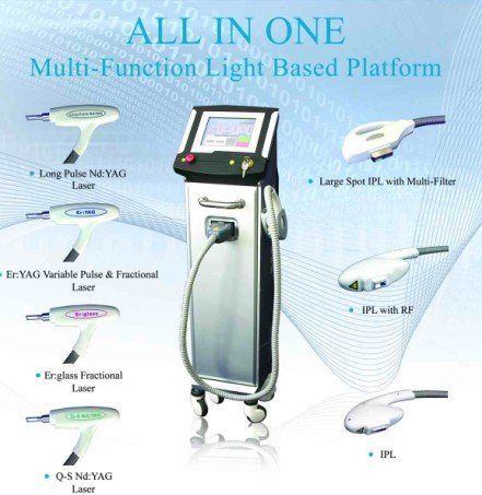 3s System For Hair Removal And Skin Rejuvenation