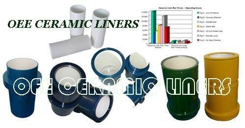 Ceramic Liners For Drillmec 9t-800 Mud Pumps