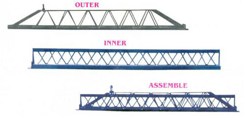 Spans Telescopic Centering System - Versatile 1575mm to 3100mm Lengths, Effortless Installation for Unskilled Labour