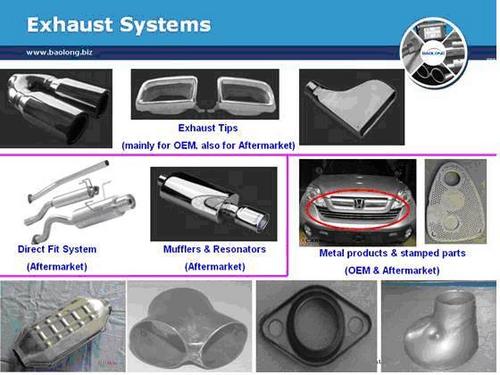 Exhaust System Parts