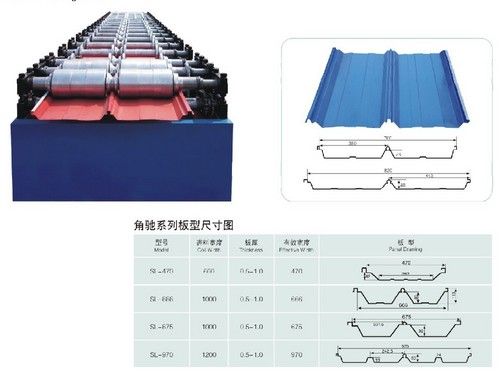 HD760 Joint Hidden Roll Forming Machine