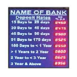 Interest Rate Display