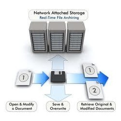 Storage Solutions By Sage Infotech Private Limited