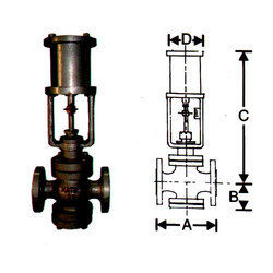 Cylinder Control Valve