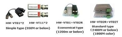 Utp Video Balun