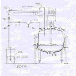 Distillation Plant