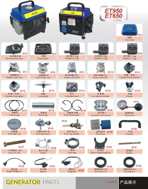 Generator Parts