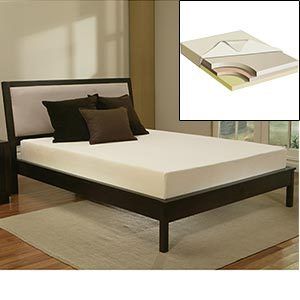 Memory Foam Mattress