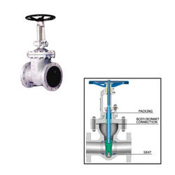 Gate Valve