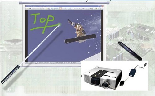 Acromeet Projector Add-In Interactive Whiteboard System (For Long Focus)