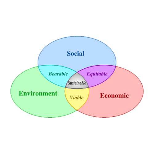 Sustainable Development Services