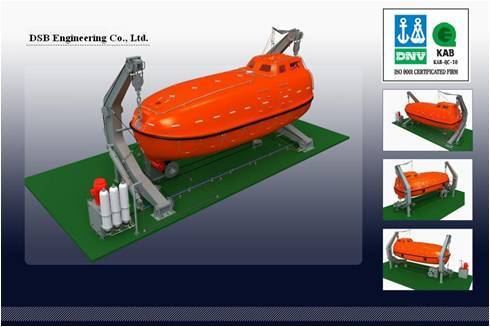 पूरी तरह से संलग्न लाइफबोट और हाइड्रोलिक ग्रेविटी टाइप डेविट