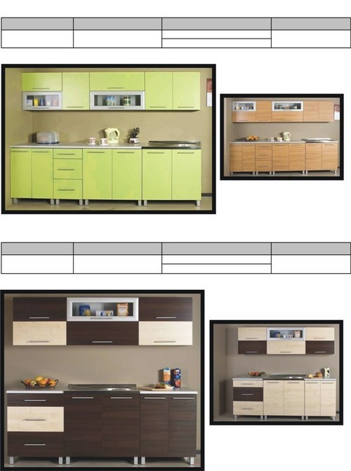 Kitchen Furnitures