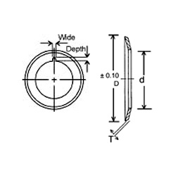 Bias Cutter