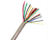 Multicore Round Cables