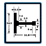 T Series Sections (1.600 Kg/m)