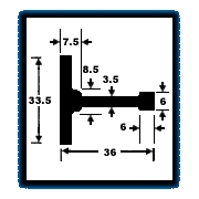 T Series Sections (2.100 Kg/m)