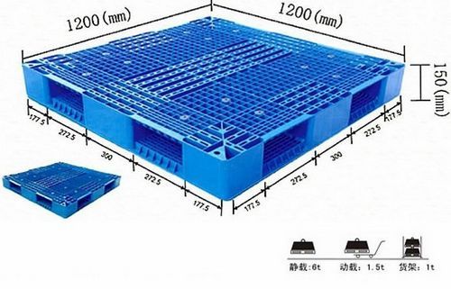 Plastic Pallets - 1200x1200x150mm, Cleanable, Recyclable, Durable, Versatile Design Options