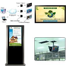 Digital Signage System