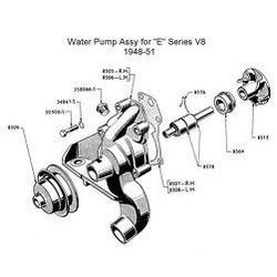 Water Pump Fan Assembly