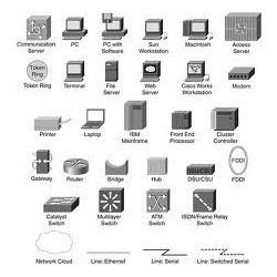 Networking Devices - High-Quality Network Switches, Modems, Routers, Firewalls | Reliable Data Packet Exchange and Connectivity Solutions