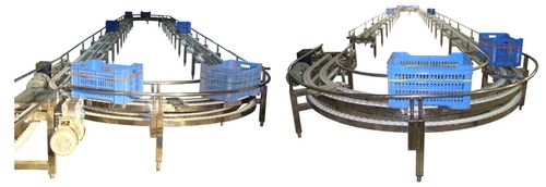 Capsule Type Crate Conveyor