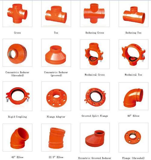 Cast Iron Pipe Fittings