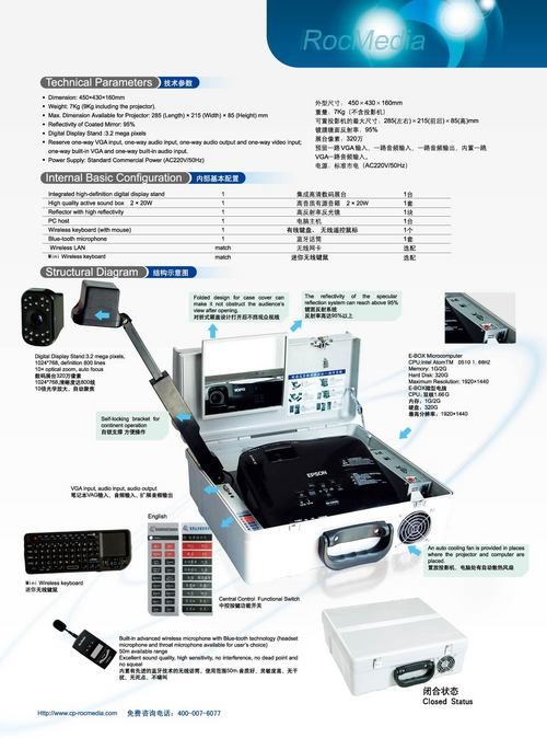 Rocmedia Portable Multimedia Demonstrator