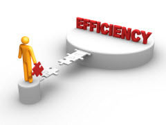 Productivity Improvement Consultancy Service By PRAGYNA CONSULTANCY SERVICES