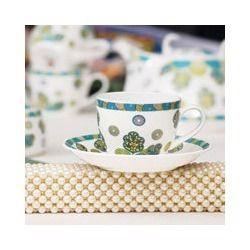 Cup Saucer