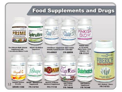 Food Supplement By Royalista