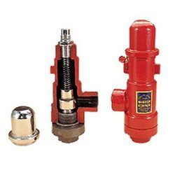 Safety Valves